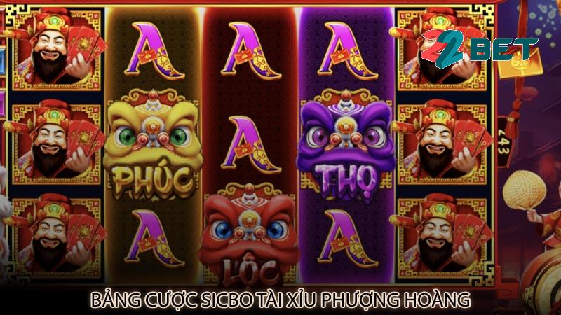 Giới thiệu về Lân Hái Lộc slot